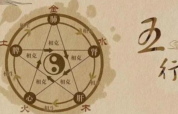 八字五行與性格的關(guān)系,根據(jù)五行看性格特點(diǎn)