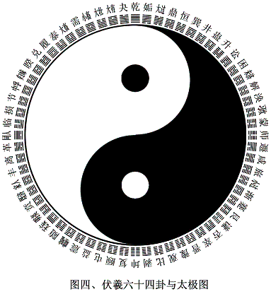 周易起名-六十四卦起名之訟卦