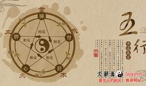 國(guó)外出生的寶寶如何起名?國(guó)外出生寶寶八字起名時(shí)間怎么算?